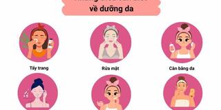 Có nên dùng 2 loại kem dưỡng da cùng lúc hay không?