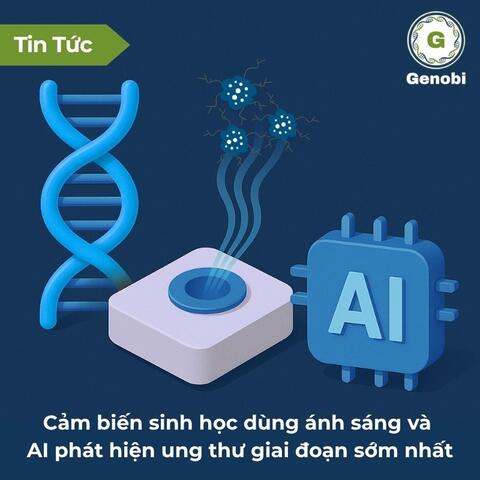 Cảm biến sinh học dùng ánh sáng và AI phát hiện ung thư giai đoạn sớm nhất