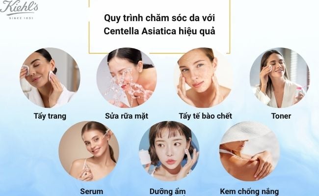 Quy trình chăm sóc da với Centella Asiatica hiệu quả