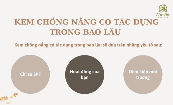 kem chống nắng có tác dụng trong bao lâu